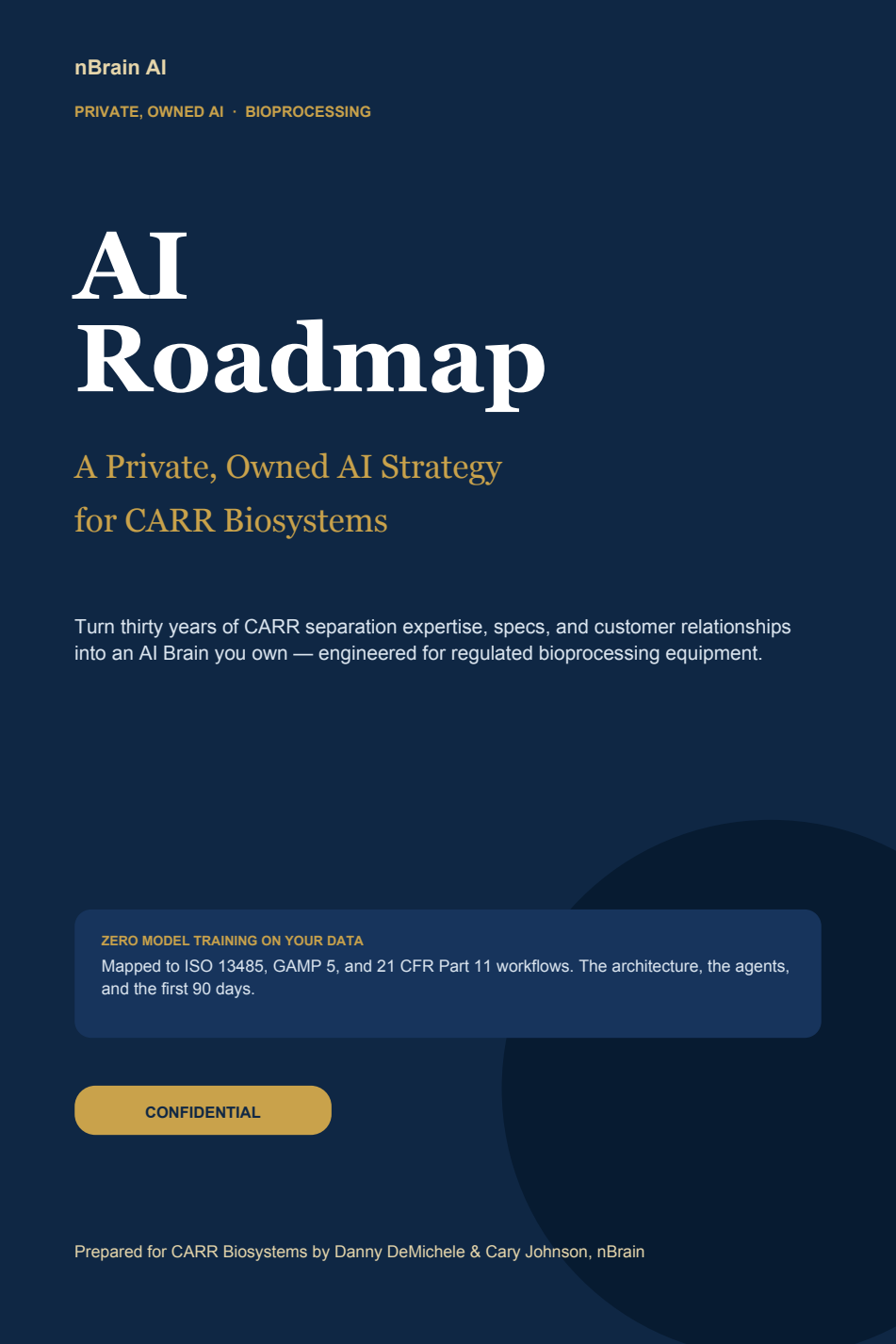 Custom AI Playbook written for CARR Biosystems