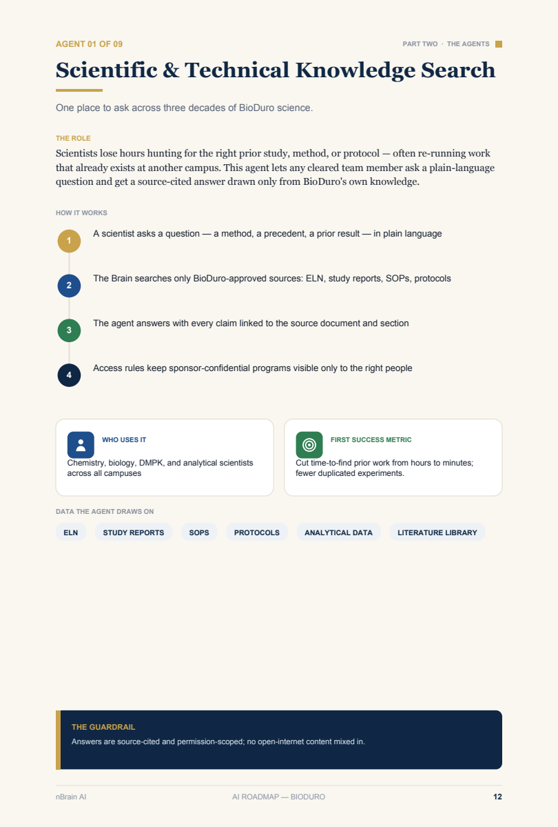 Playbook page detailing how a single AI agent works